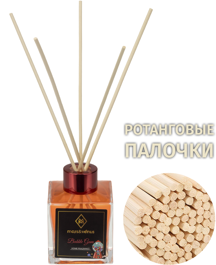 Диффузор Mars&Venus Bubble Gum